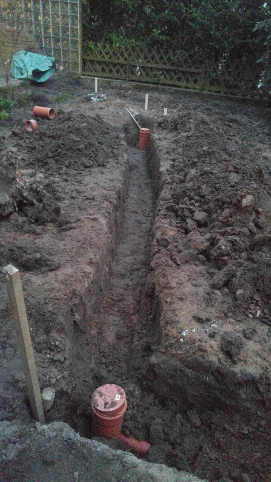 Drainage Mit Tonrohren Bauanleitung Zum Selberbauen 1 2 Do Com