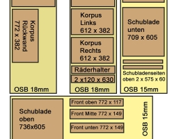 Untertisch Fur Eine Tischkreissage Bauanleitung Zum Selberbauen 1 2 Do Com Deine Heimwerker Community