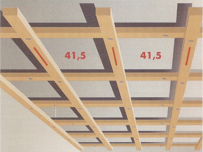 Decken verkleiden - Auf die Unterkonstruktion kommt es an ...