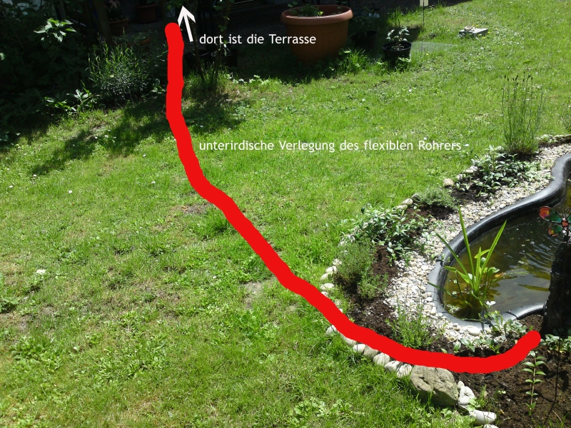 Mini Gartenteich Bauanleitung Zum Selberbauen 1 2 Do Com Deine Heimwerker Community