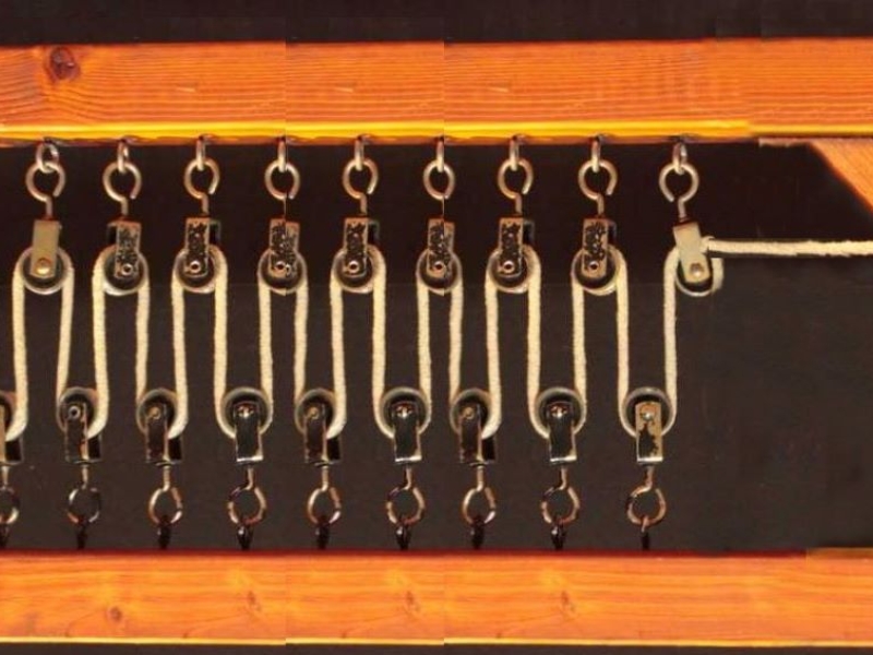 How To Test A Ballast >> Reifen- oder auch Tischplatten-Lift -Flaschenzug- - Bauanleitung zum Selberbauen - 1-2-do.com ... How To Test A Ballast >> Reifen- oder auch Tischplatten-Lift -Flaschenzug- - Bauanleitung zum Selberbauen - 1-2-do.com ...