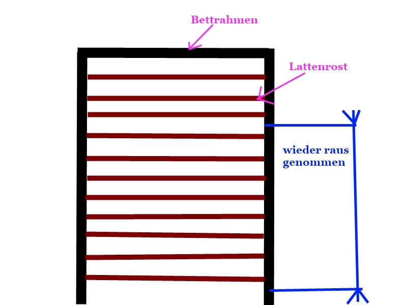 Kinder / Gästebett - Bauanleitung zum Selberbauen - 1-2-do.com - Deine