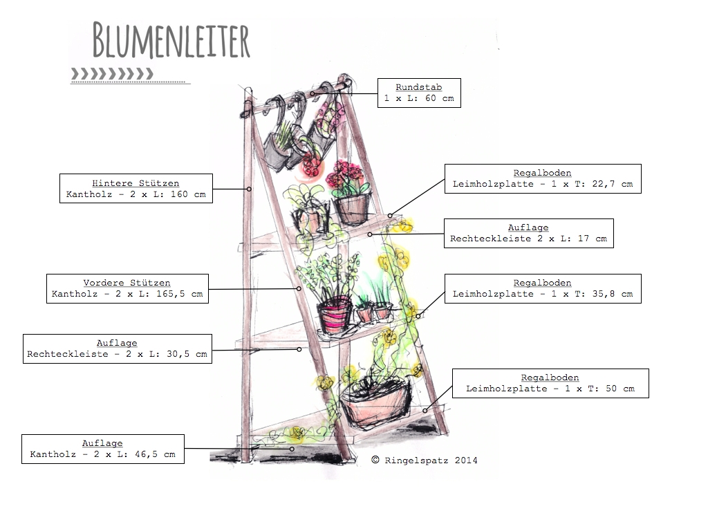 Blumenleiter Bauanleitung Zum Selberbauen 1 2 Do Com